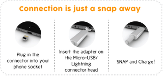 Illustration for article titled A Simple Magnetic Adapter Gives Your Charging Cables MagSafe Powers